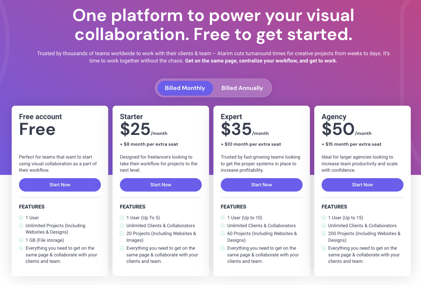 Atarim pricing