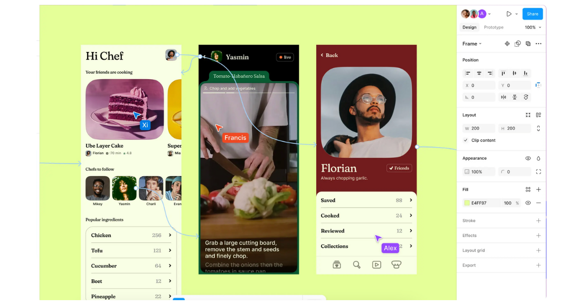 Figma real-time collaboration tool for design and development teams with interactive prototype feature to improve productivity