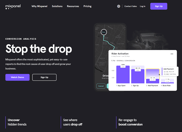 Discovering the Latest Tools & Technologies